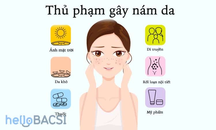  Nguyên Nhân Gây Nám Da: Phân Tích Tổng Quát