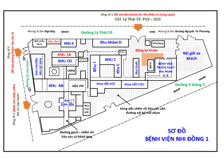  Hướng dẫn toàn diện về Bệnh viện Nhi Đồng 1: Địa chỉ đáng tin cậy cho sức khỏe trẻ em