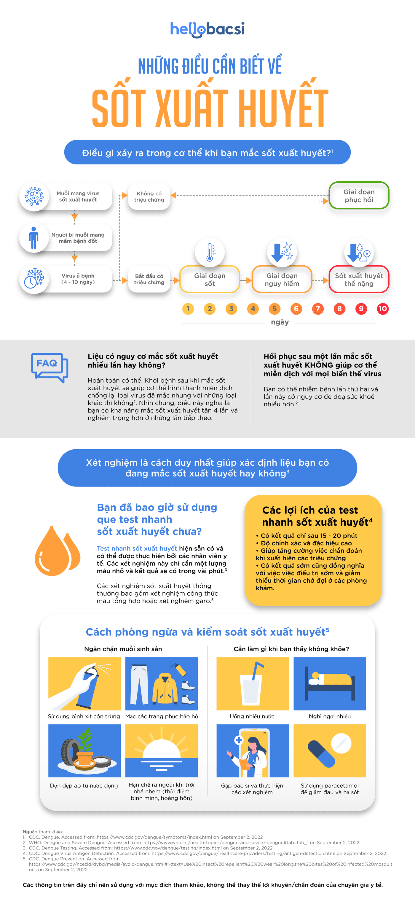  Giải pháp toàn diện để quản lý hiệu quả hệ thống quản lý tài liệu (DMS)