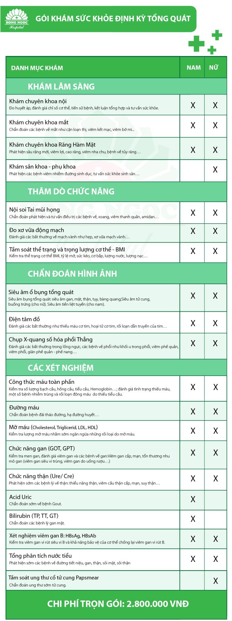  Bệnh viện Hồng Ngọc: Điểm đến chăm sóc sức khỏe toàn diện với dịch vụ cao cấp