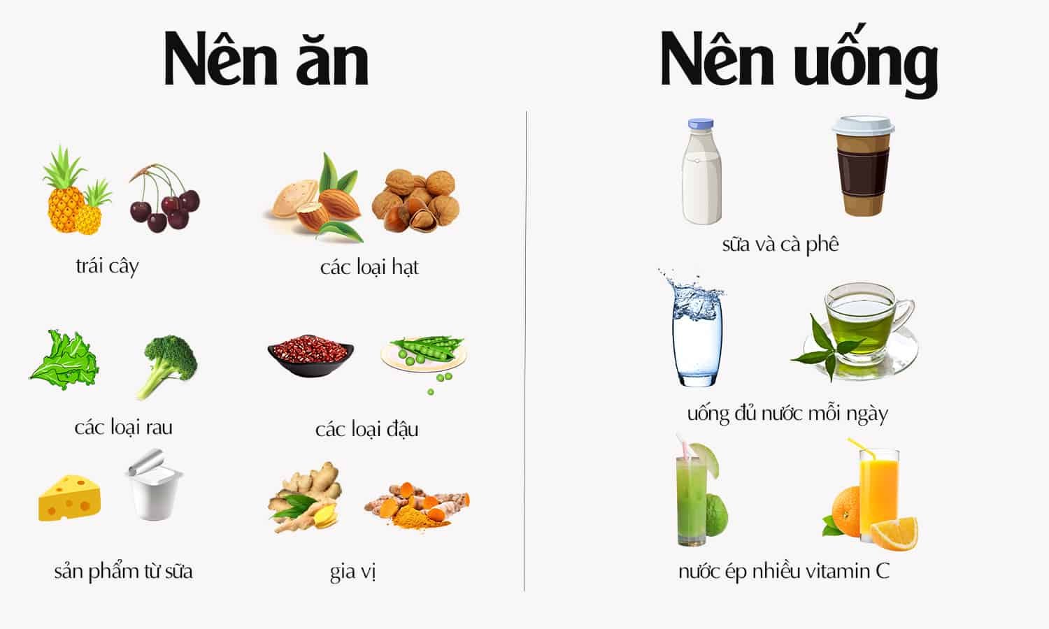  Bệnh Gout: Nguyên nhân, Biểu hiện và Chế độ Ăn kiêng Hiệu quả