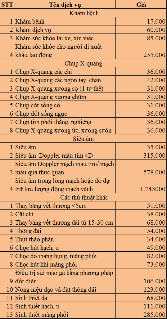  Bệnh viện Quận Thủ Đức: Địa chỉ Khám Chữa Bệnh Uy Tín tại Thành phố Thủ Đức