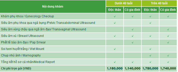  Bệnh viện Quốc tế Hạnh Phúc: Điểm đến lý tưởng cho dịch vụ y tế chất lượng cao cho phụ nữ và trẻ em