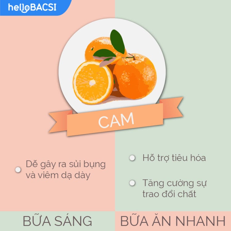  Hướng dẫn toàn diện về thời gian ăn tối ưu cho các loại thực phẩm phổ biến