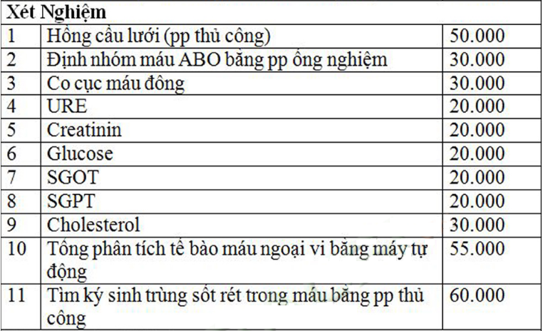  Bệnh viện Bưu điện Hà Nội: Địa chỉ y tế tin cậy, đáp ứng nhu cầu khám chữa bệnh toàn diện