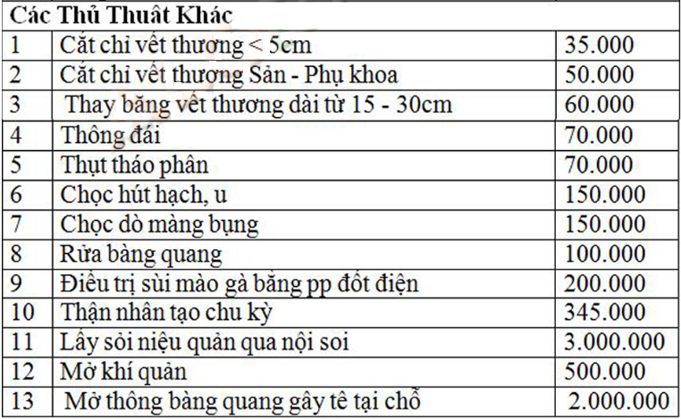  Bệnh viện Bưu Điện Hà Nội: Địa chỉ y tế tin cậy cho mọi nhu cầu khám chữa bệnh