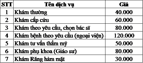  Bệnh viện Bưu điện Hà Nội: Địa chỉ y tế tin cậy, đáp ứng nhu cầu khám chữa bệnh toàn diện