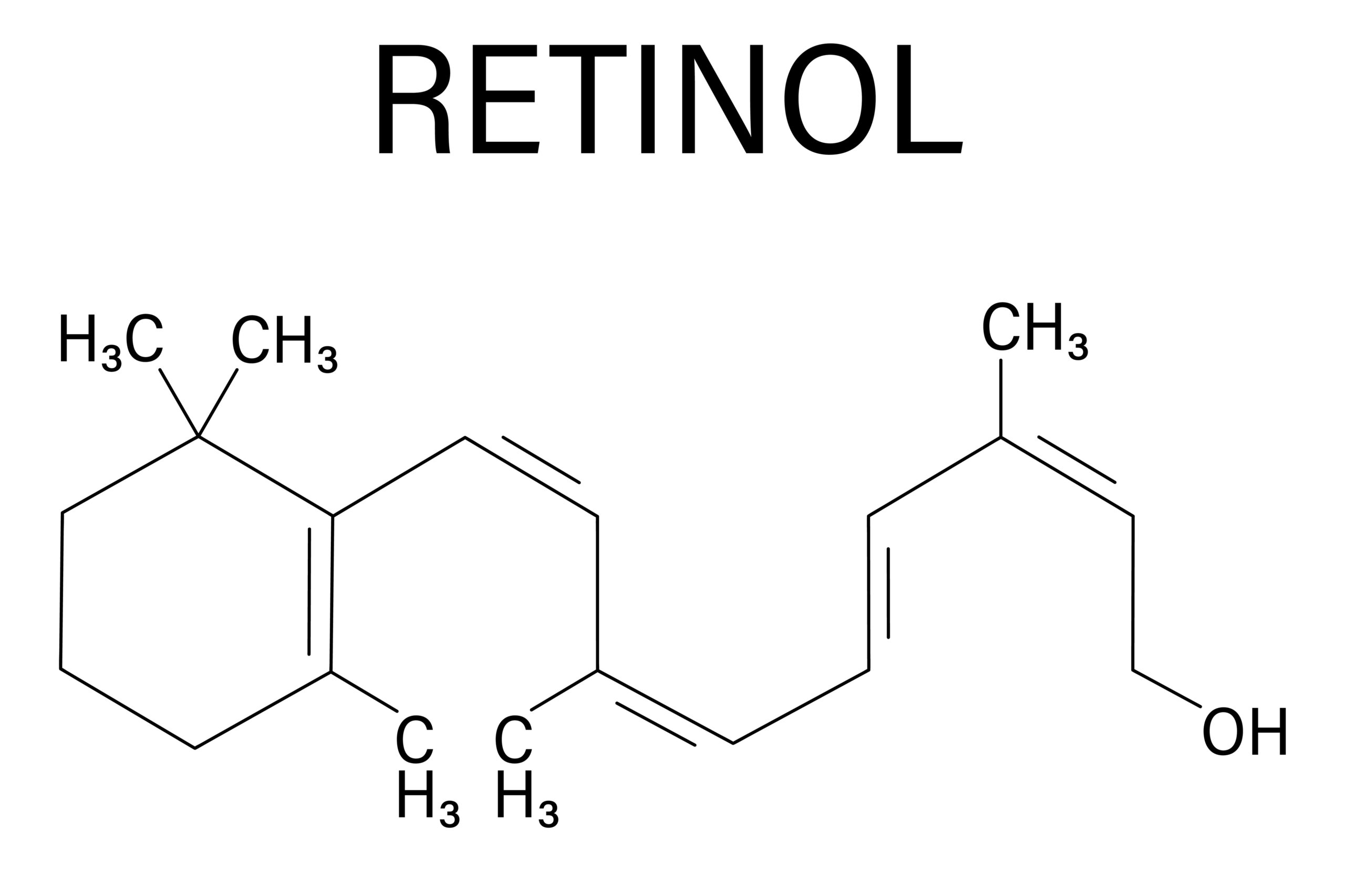  Kết Hợp Retinol và Niacinamide: Lợi Ích và Cách Sử Dụng Hiệu Quả