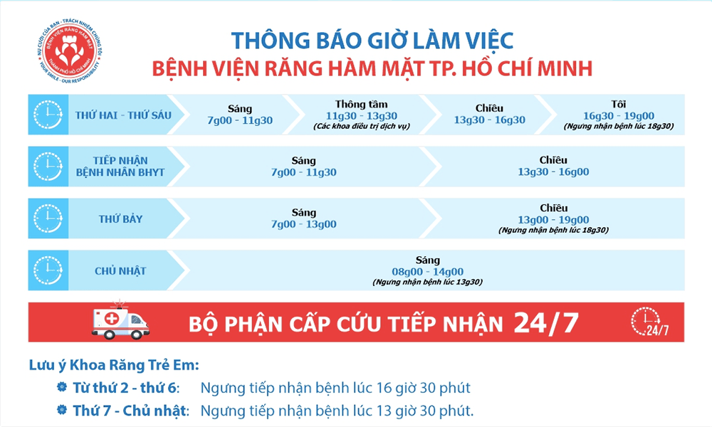  Bệnh viện Răng Hàm Mặt TPHCM: Địa chỉ Tin cậy cho Sức khỏe Răng Miệng Toàn Diện