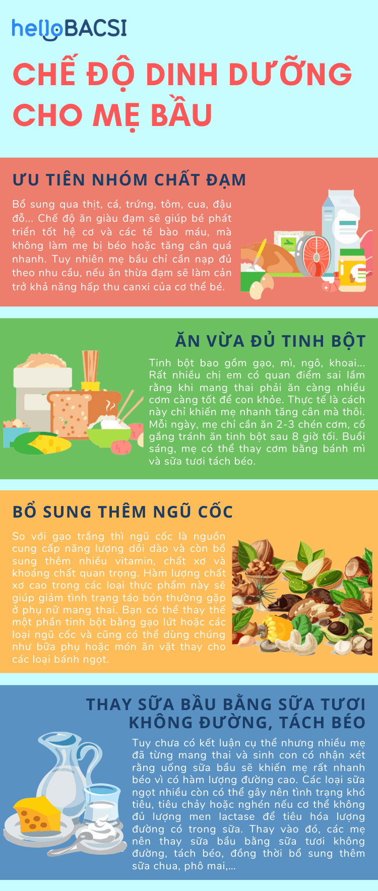 1. Những thực phẩm giúp trẻ tăng cân hiệu quả