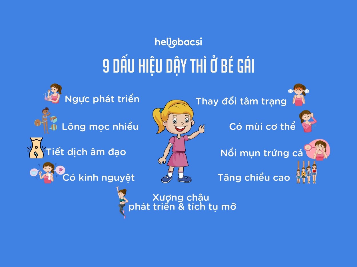  Hướng dẫn toàn diện để nuôi dạy con gái tuổi dậy thì