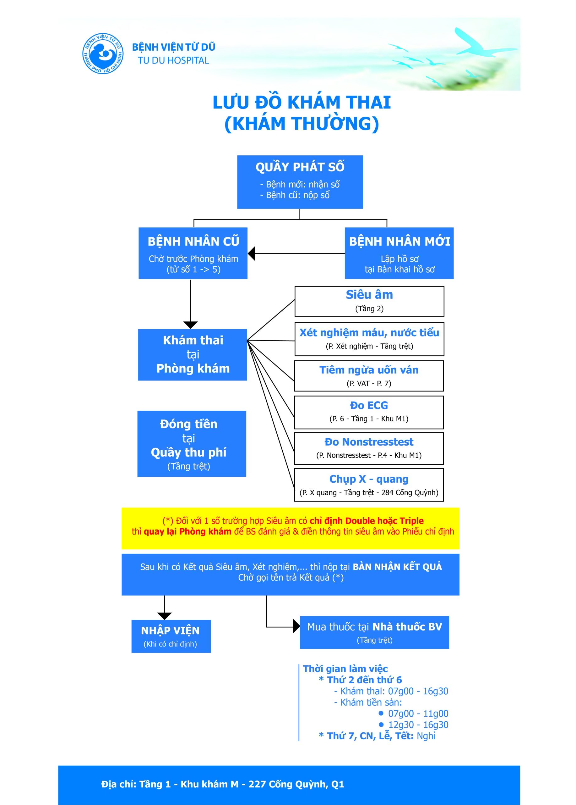 ## Bệnh viện Từ Dũ: Trung tâm hàng đầu về sản phụ khoa và vô sinh hiếm muộn