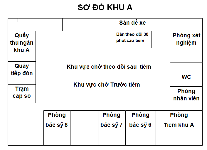  Viện Vệ sinh Dịch tễ Trung ương: Cơ sở hàng đầu về khám, chủng ngừa tại Hà Nội