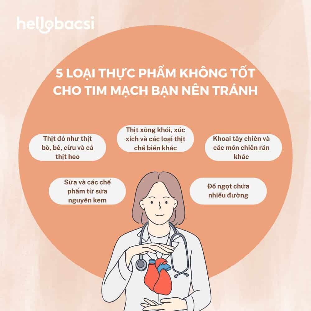  Viêm mạch: Tổng quan về Nguyên nhân, Triệu chứng và Điều trị