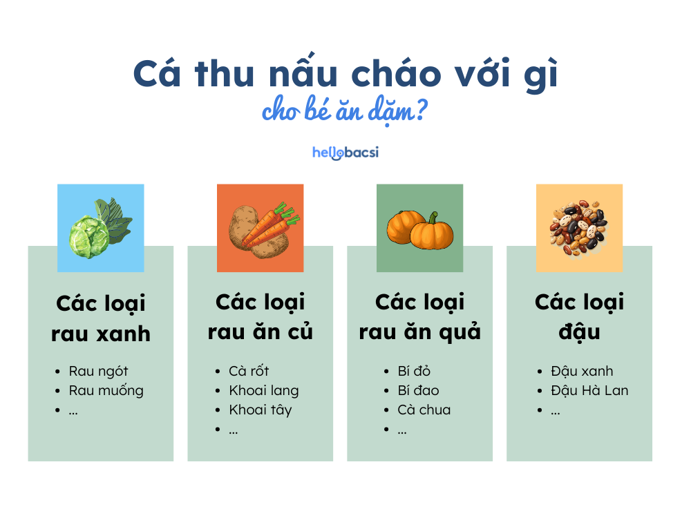  8 Cách Nấu Cháo Cá Thu Cho Bé Ăn Dặm: Hướng Dẫn Chi Tiết