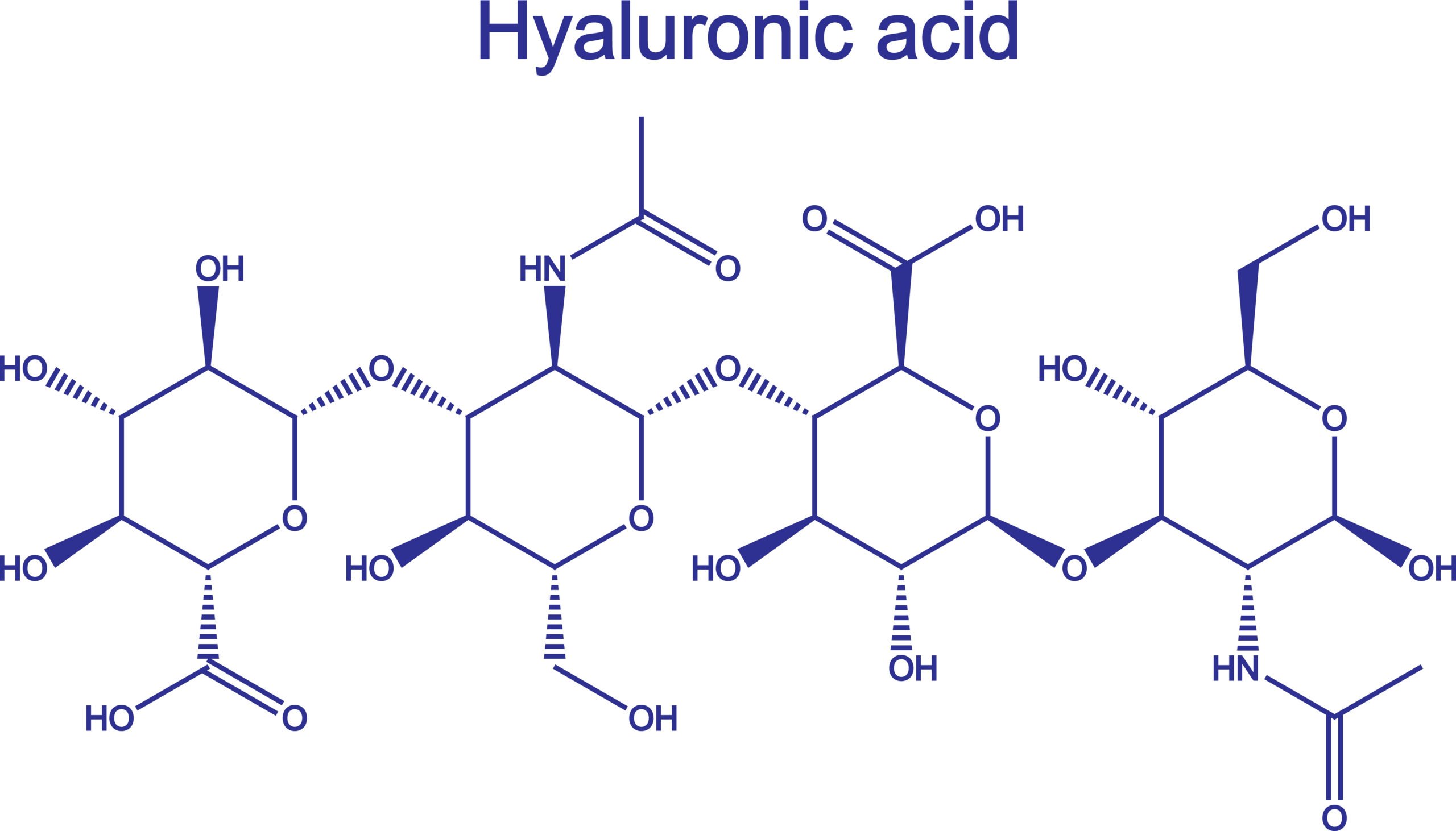  Sự kết hợp lý tưởng: Retinol và Hyaluronic Acid cho làn da tươi trẻ